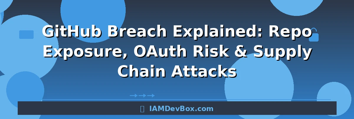 GitHub Breach Explained: Repo Exposure, OAuth Risk & Supply Chain Attacks