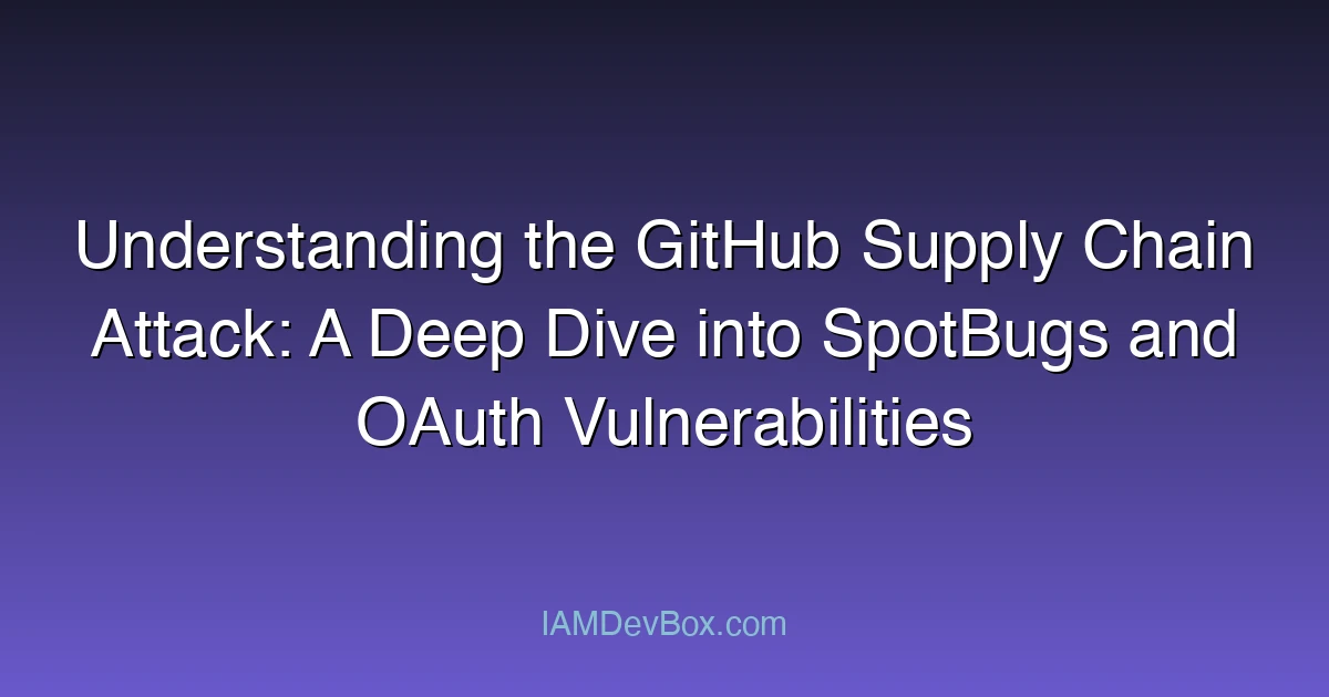 Understanding the GitHub Supply Chain Attack: A Deep Dive into SpotBugs and OAuth Vulnerabilities