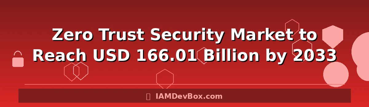 Zero Trust Security Market to Reach USD 166.01 Billion by 2033